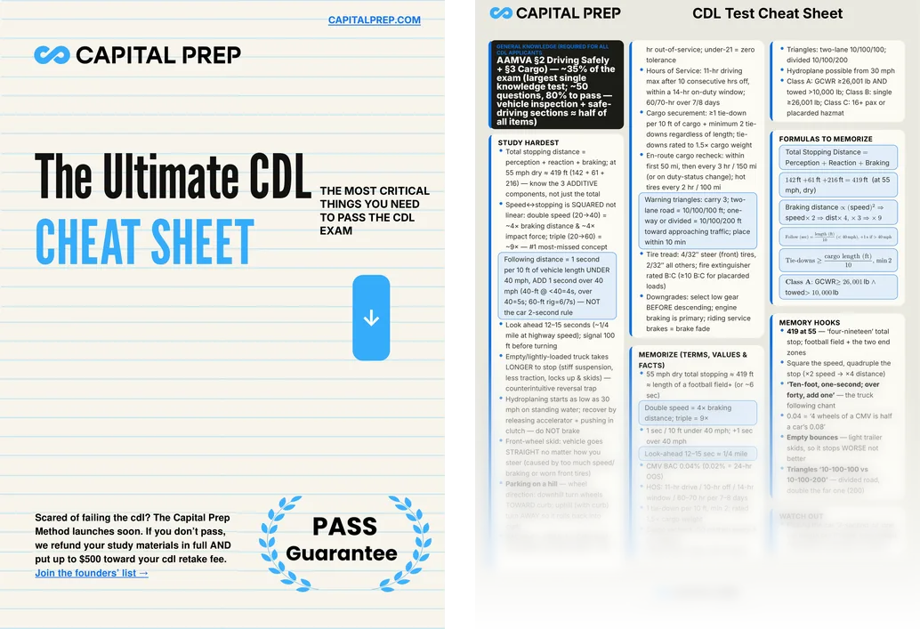 CDL Cheat Sheet