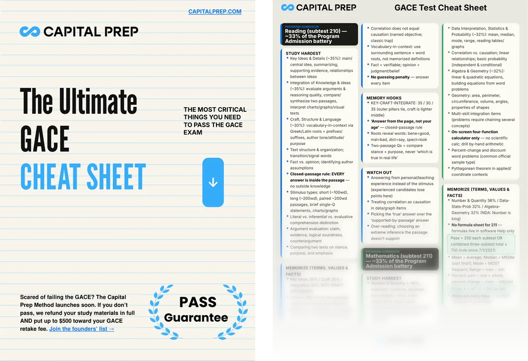 GACE Cheat Sheet