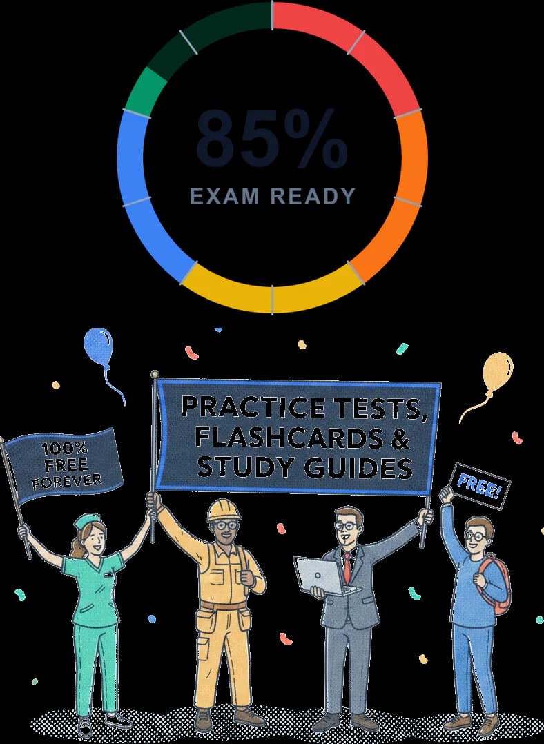 Career Employer — four exam-takers celebrating an 85% exam-ready score with free practice tests, flashcards & study guides