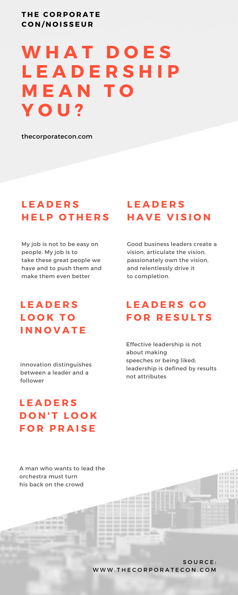 What Does Leadership Mean to You?