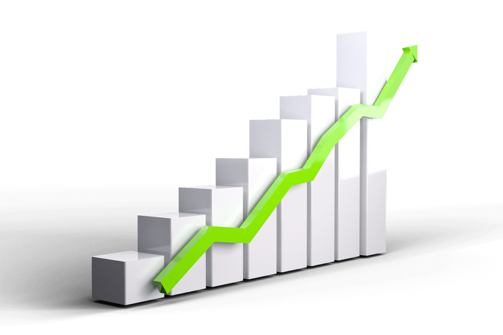 billing and coding salary increase