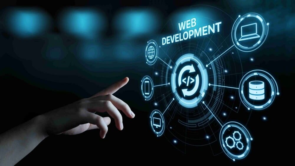 Web Development Frameworks come with various features