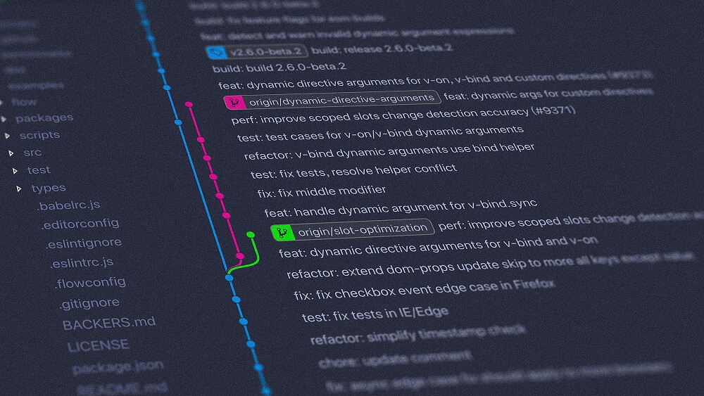 How to Use Github: The learning platforms and websites differ from one another in some ways