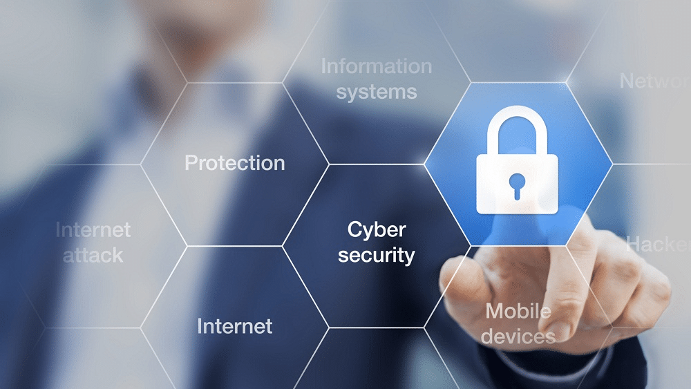 Cybersecurity Framework: Health Insurance Portability and Accountability Act (HIPAA) is a law that establishes a framework for managing personal patient and consumer data