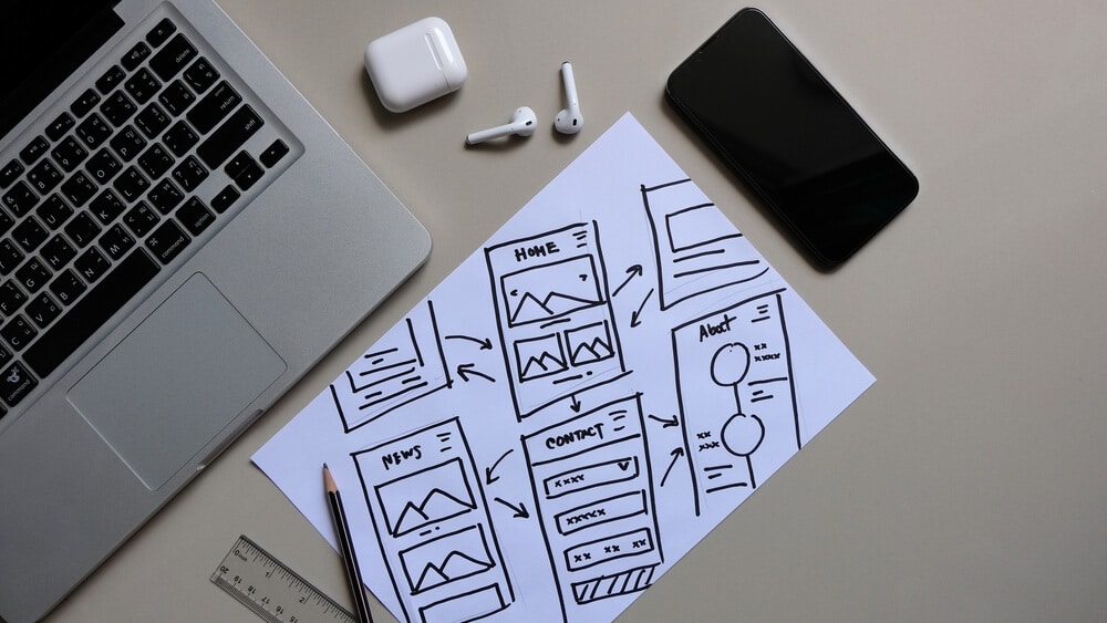 How to choose the Right UX Design Tool