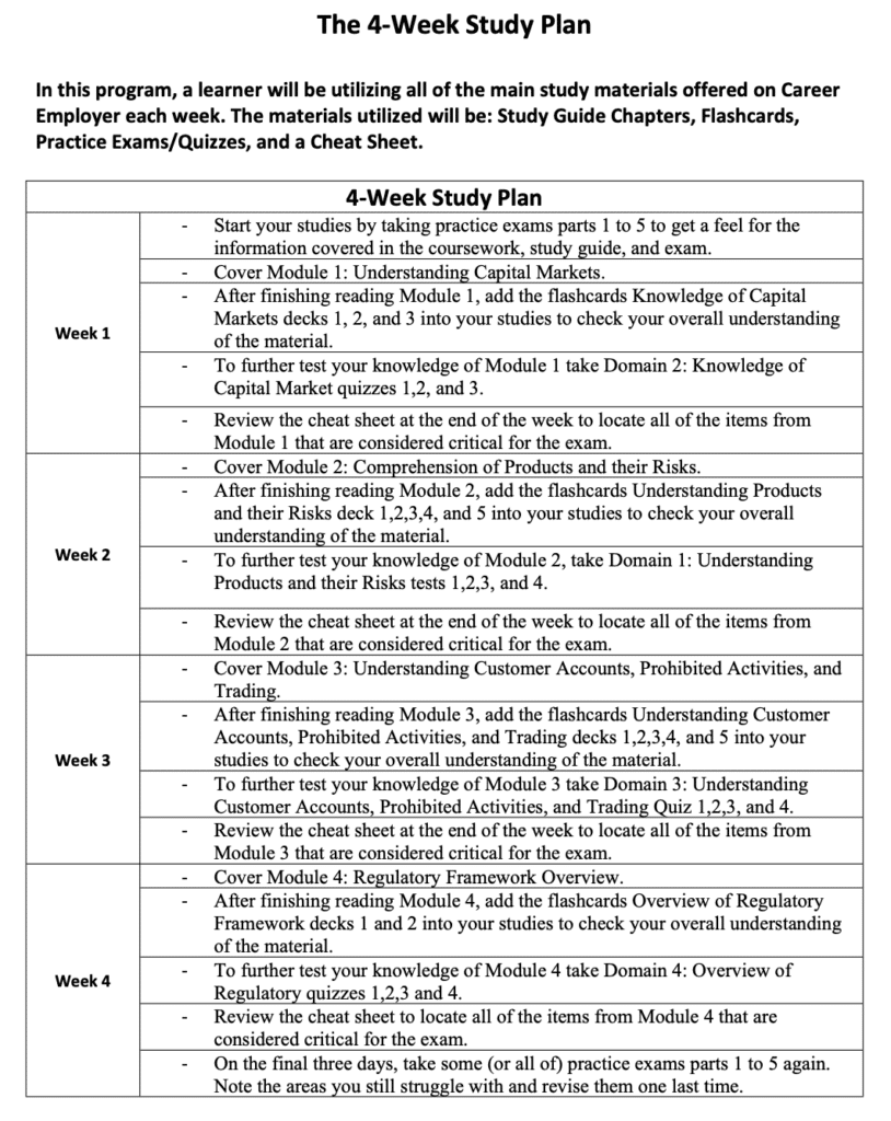 Free SIE study plan How long to study for the SIE exam 2023