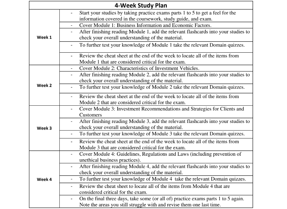 Series 66 study plan. This study calendar will help you plan your studying