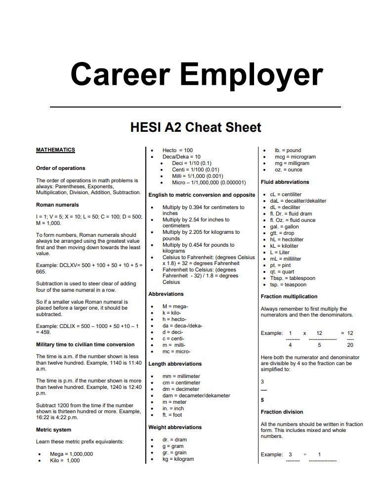 HESI A2 Cheat Sheet