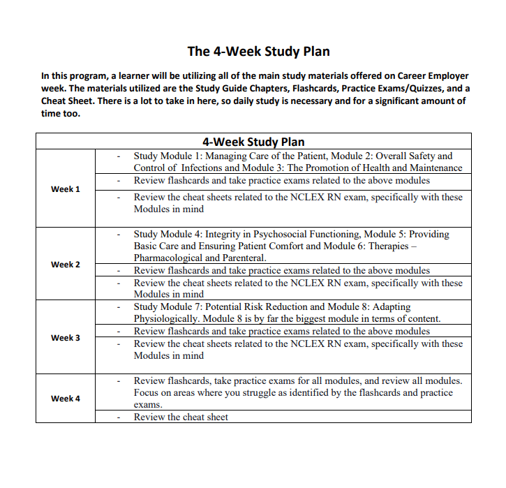 4-Week Essential Study Program