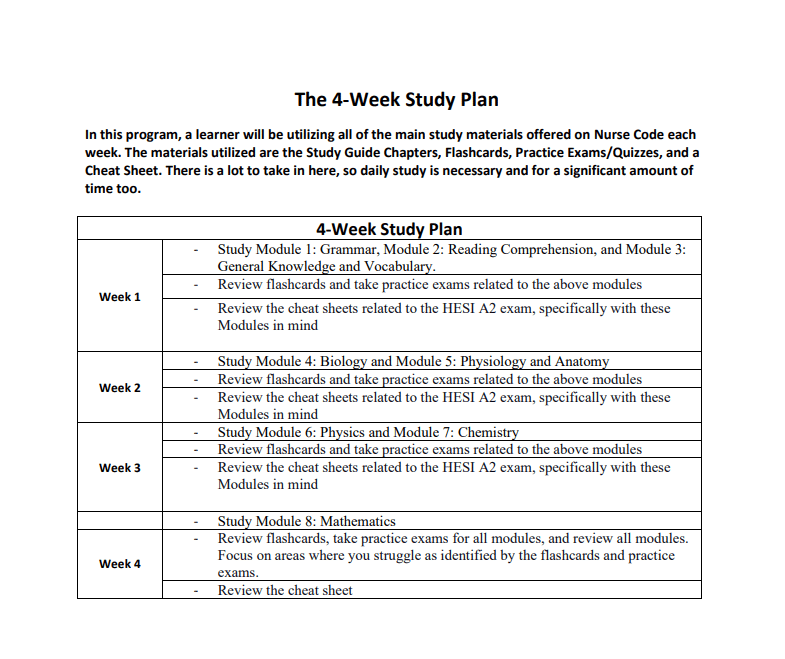 HESI A2 Practice Question Book 2022-2023: Two Full-Length Tests for the  HESI Admission Assessment Exam